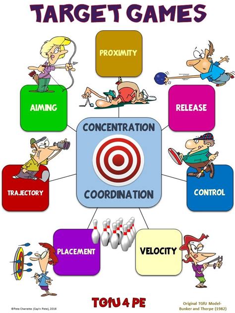 examples of target games